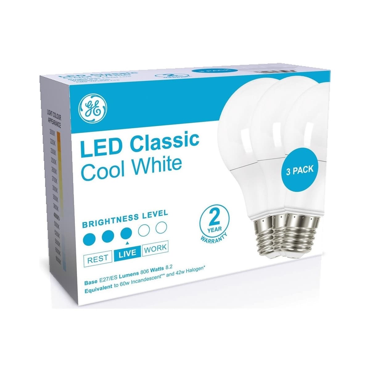 GE Classic 3 Pack 8.5W ES LED Globe in Cool White