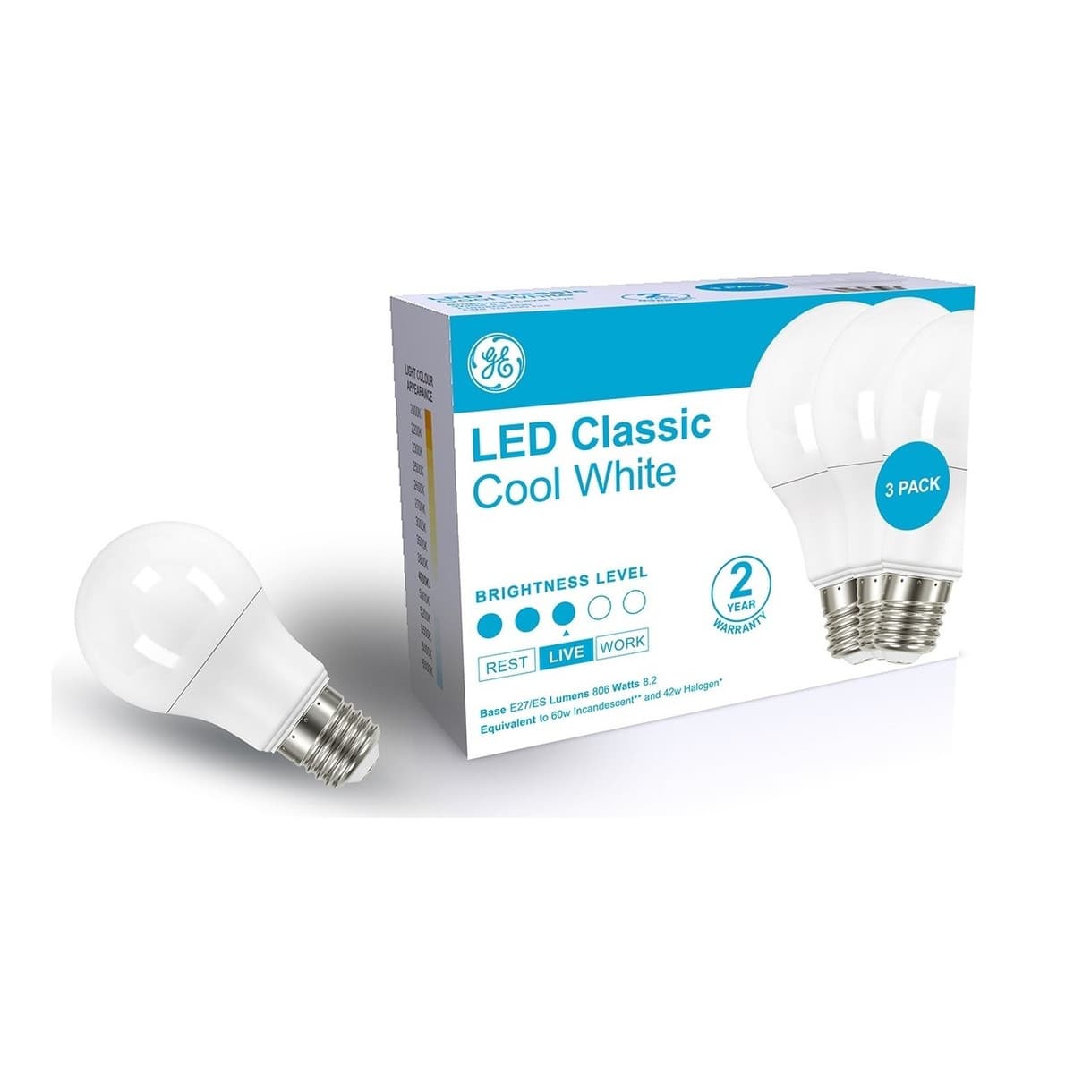 GE Classic 3 Pack 8.5W ES LED Globe in Cool White
