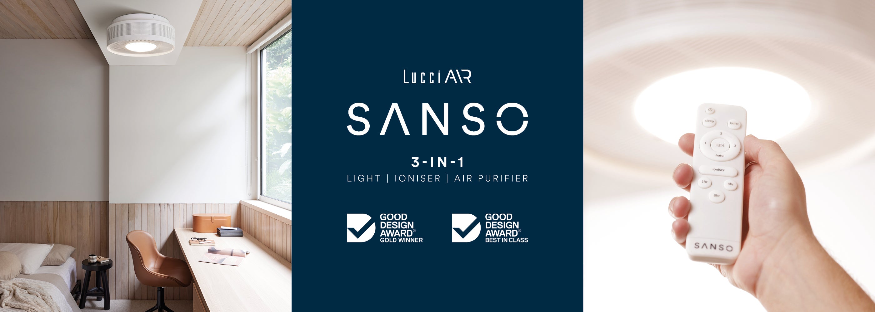 Sanso EvOne 3-in-1 Ceiling Mounted Air Purifier, Ioniser and Multi-Functional Light in White 