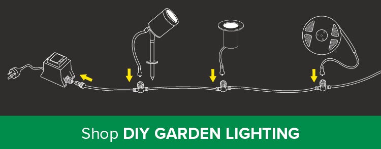 Shop DIY Garden Lighting